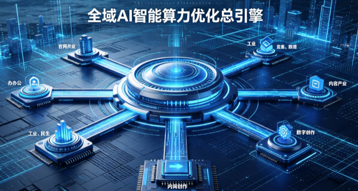 汪清县AI算力优化赋能数字生态 智能技术迭代激活产业发展新动能