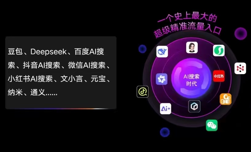 汪清县AI智能推广新玩法，抢占搜索时代免费精准客源