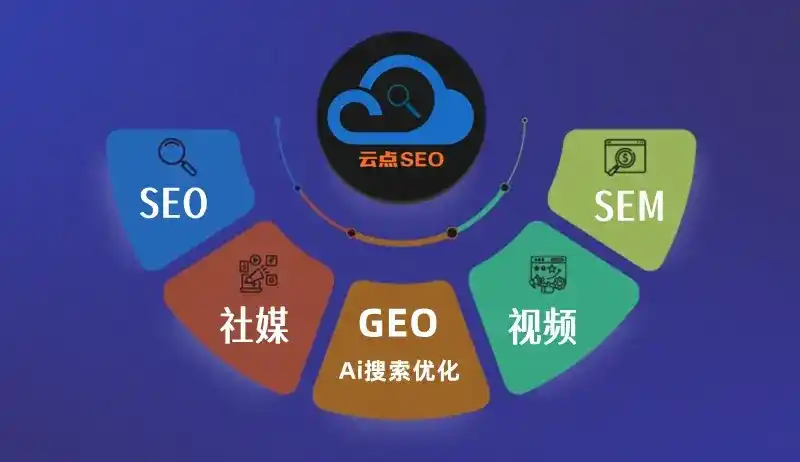 汪清县GEO优化：AI智能体时代取代SEO的全新内容优化逻辑