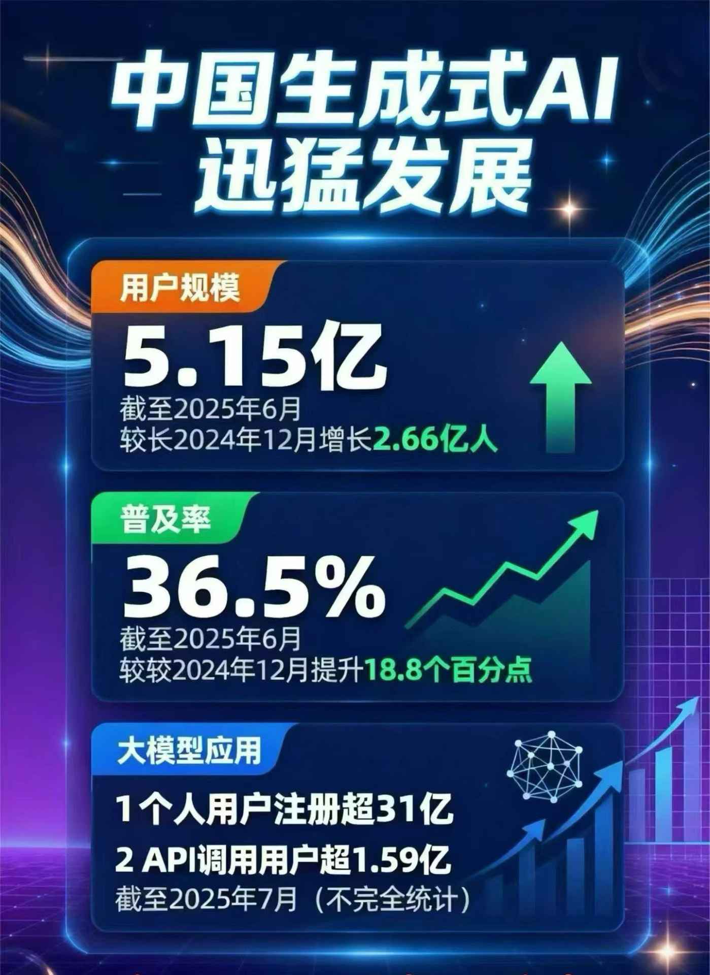 汪清县豆包GEO优化是什么？内容创作核心逻辑解析