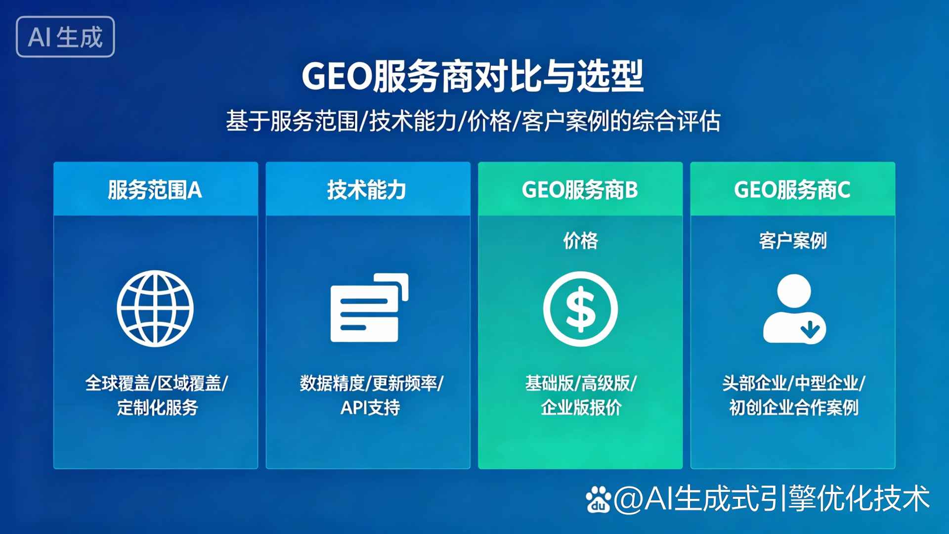 汪清县GEO优化服务商该如何选择？聊聊生成式引擎优化行业现状